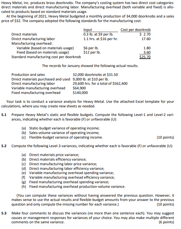 Please show steps Heavy Metal, Inc. produces