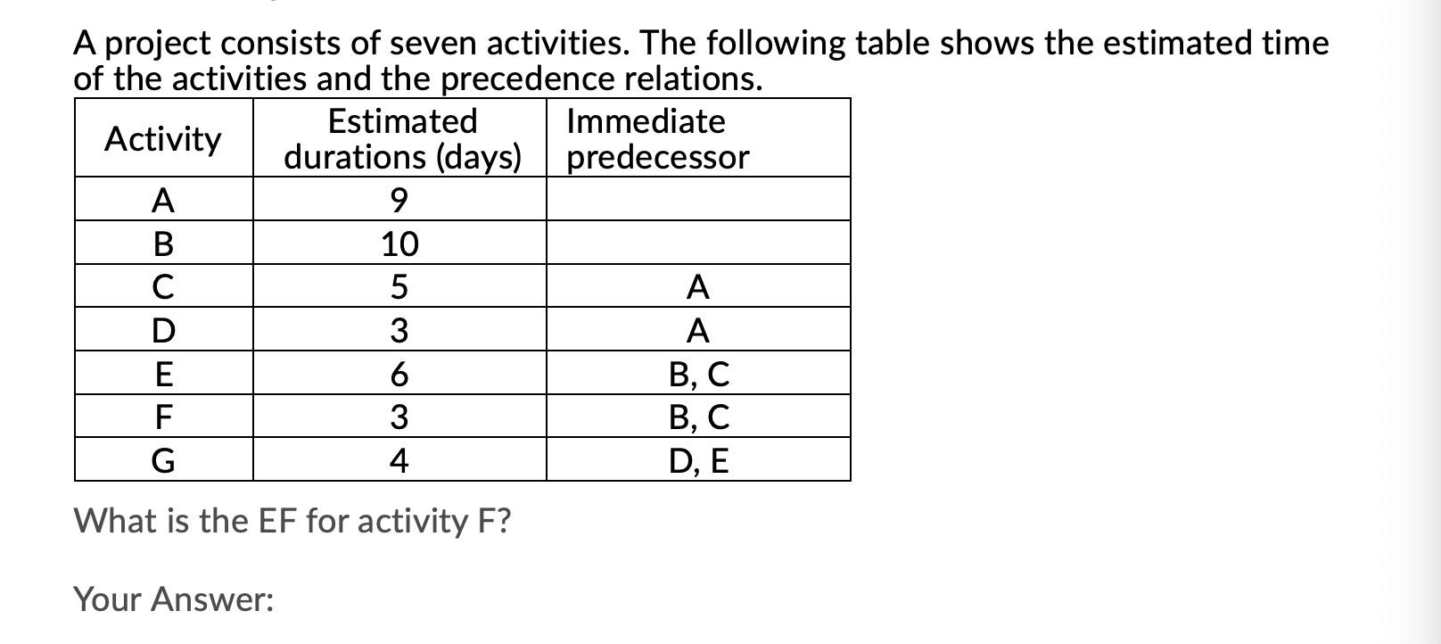 A project consists of seven activities. The