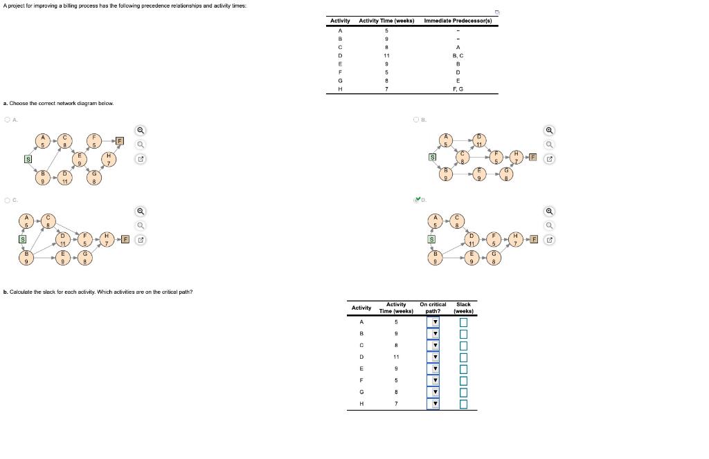 Part A of this problem is correct, can someone