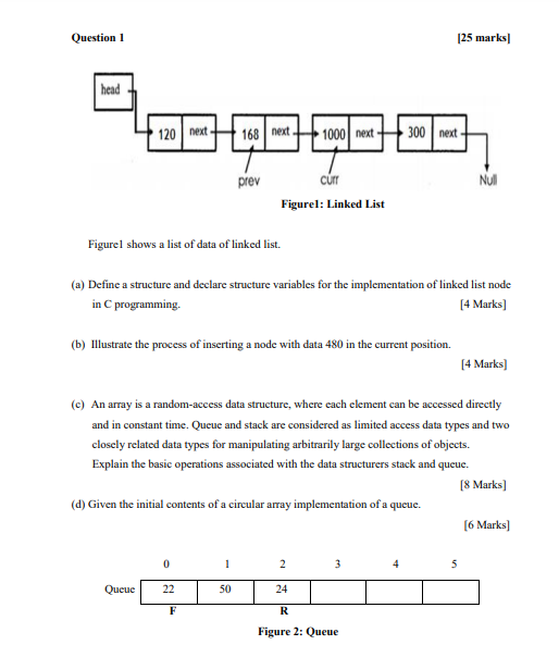 Question 1 [25 marks head 120 next + 168 next