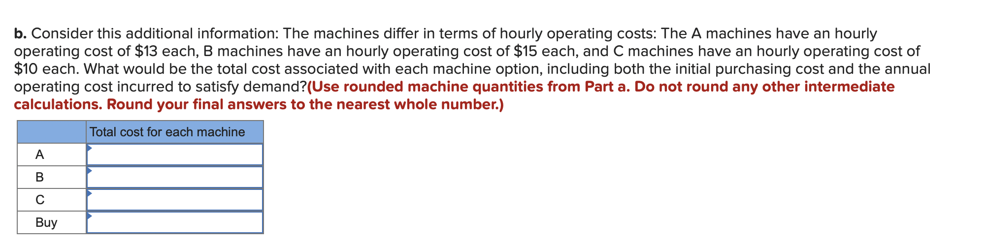 Product forecasts and processing times on the