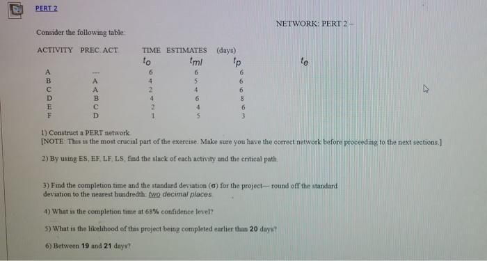 EERT NETWORK PERT 2 - Consider the following