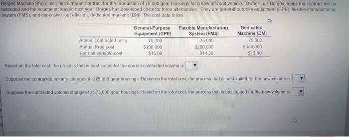 Borges Machine Shop, Inc has a 1-year contract