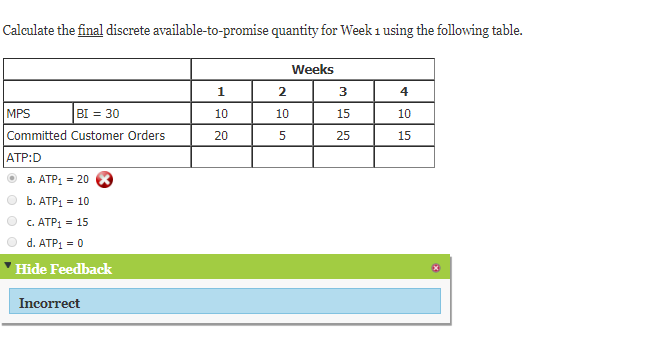 Calculate the final discrete available-to-promise