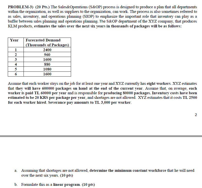 PROBLEM-3) (20 Pts.) The Sales&Operations (S&OP)