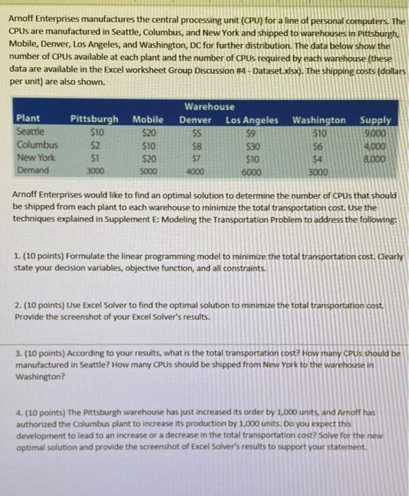 Arnoff Enterprises manufactures the central