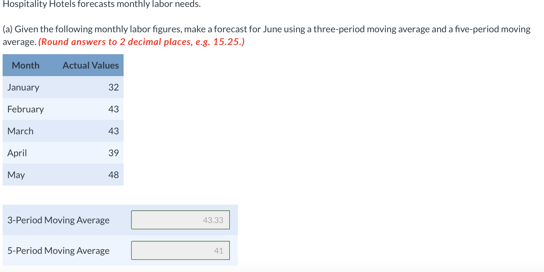(d) Compare the accuracy of these models using