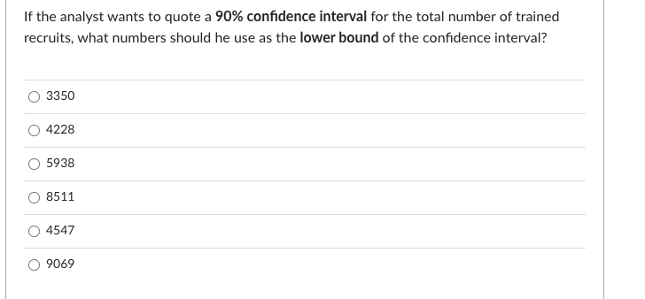 An analyst has built a simulation model to