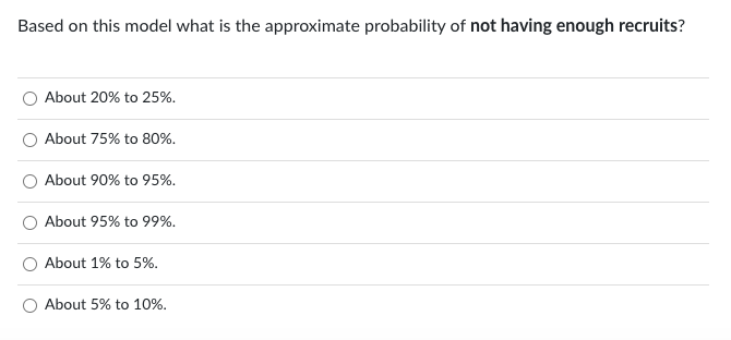 An analyst has built a simulation model to