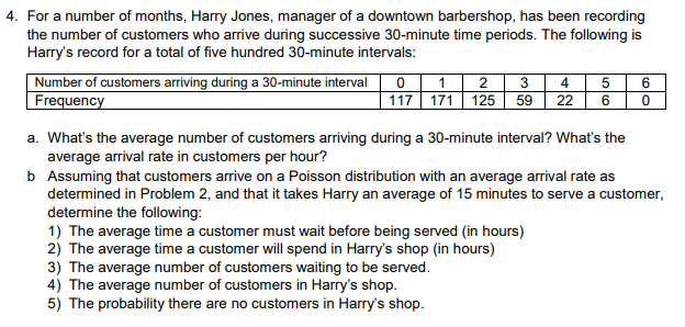 NOTE!!! SHOW SOLUTIONS AND FORMULA IN MS EXCEL 4