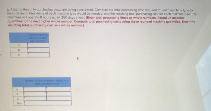 Problem 5-11 (Algo) A manager must decide which