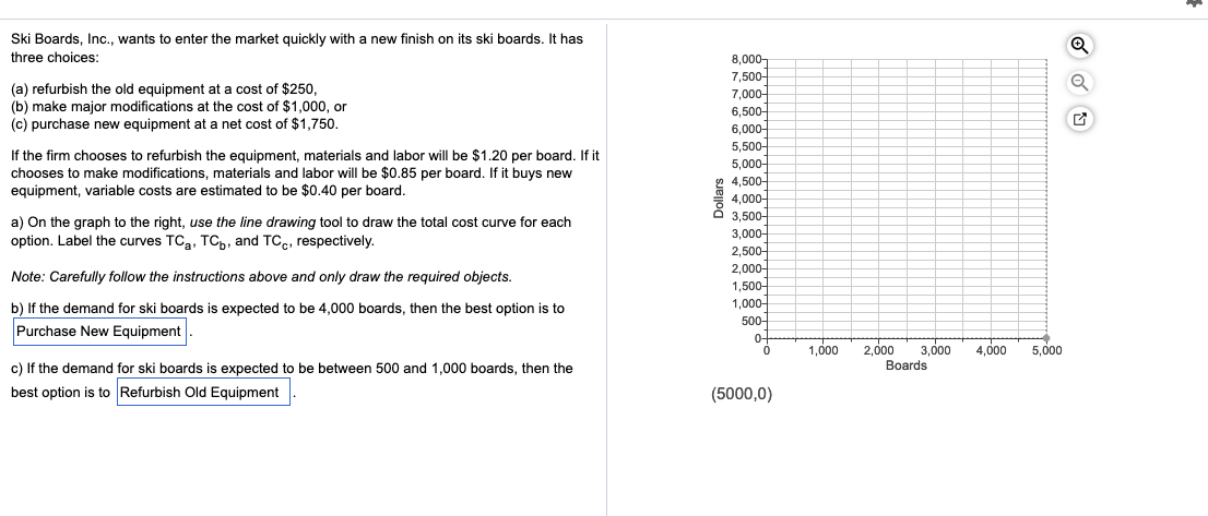 Excel format is fine as long as it has the same