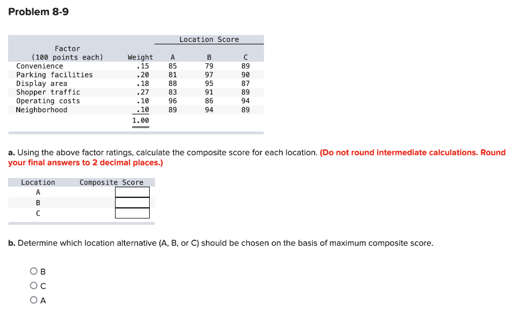 Problem 8-9 Location Score Factor (100 points