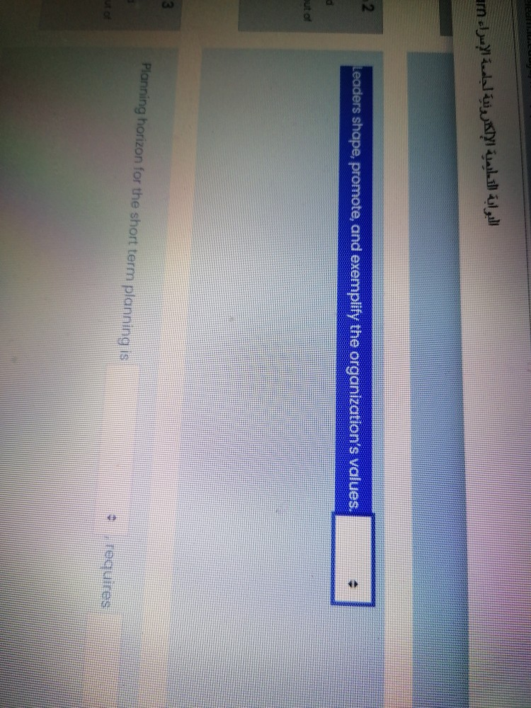 Irn 2 Leaders shape, promote, and exemplify the