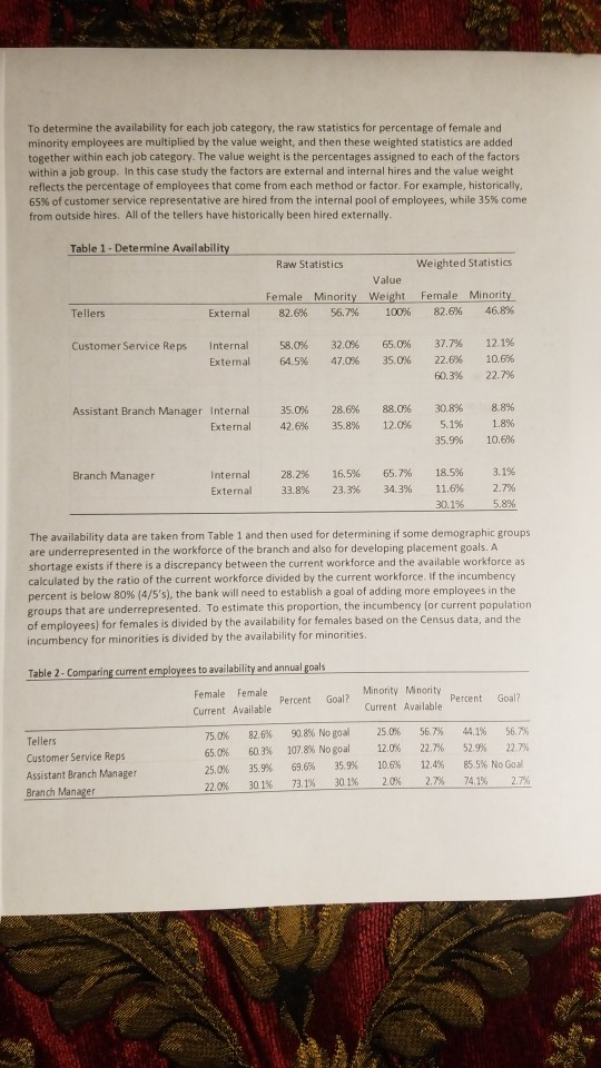 HRMD 630 9040 RECRUITMENT and SELECTION (2205)