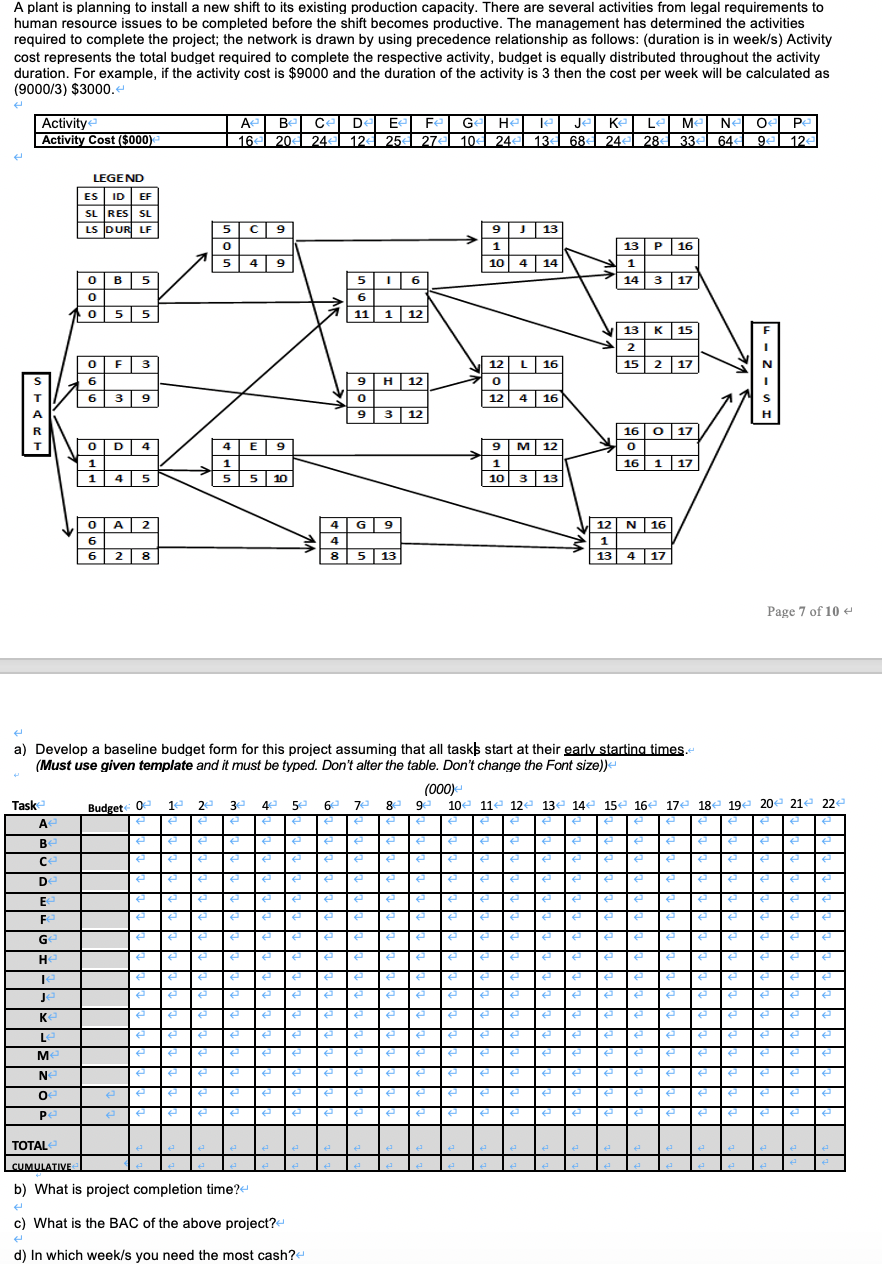A plant is planning to install a new shift to its