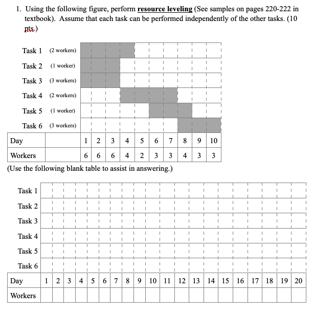 1. Using the following figure, perform resource