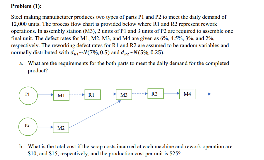 Problem (1): Steel making manufacturer produces