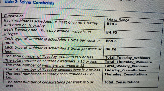 My question is, how to add them in "Subject to