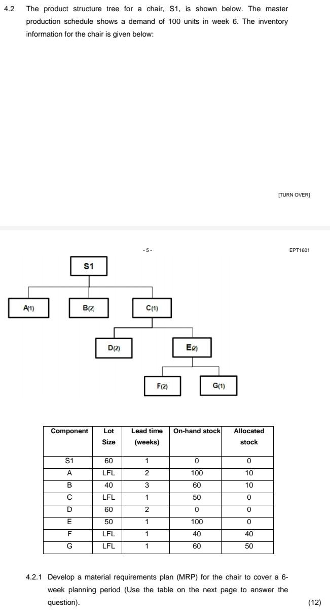 4.2 The product structure tree for a chair, S1,