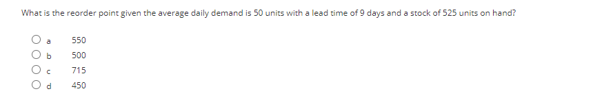 What is the reorder point given the average daily