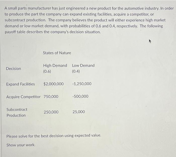 A small parts manufacturer has just engineered a