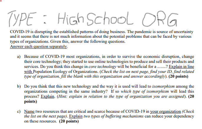 TYPE : High School ORG COVID-19 is disrupting the