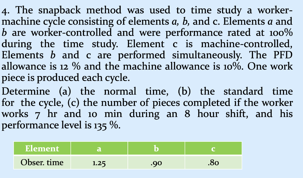 4. The snapback method was used to time study a