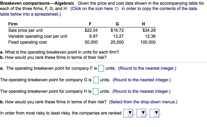 Breakeven comparisons-Algebraic Given the price