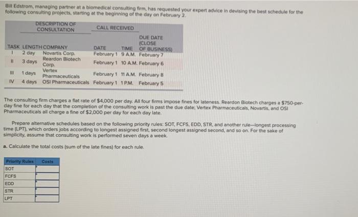 en Edstrom, managing partner at a blomedical