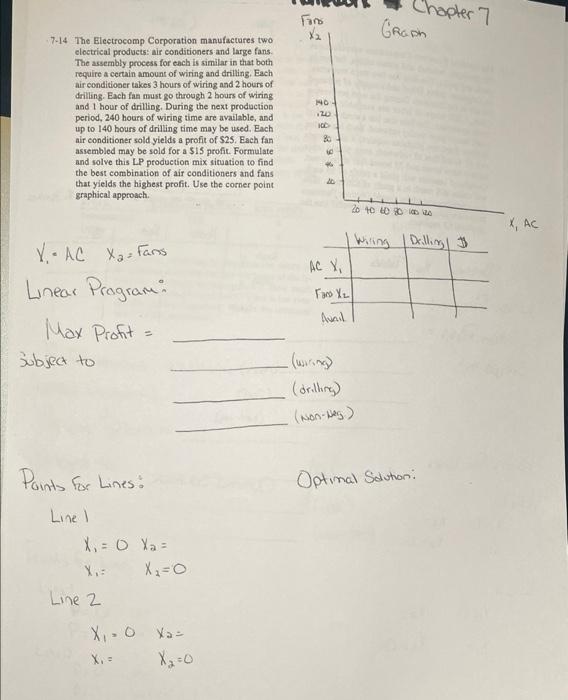 7-14 The Eleetrocomp Corporation manufactures two