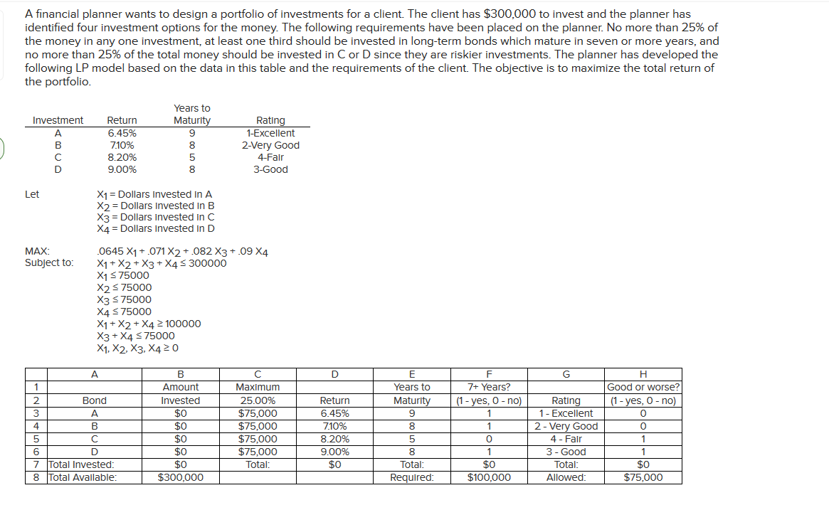 A financial planner wants to design a portfolio