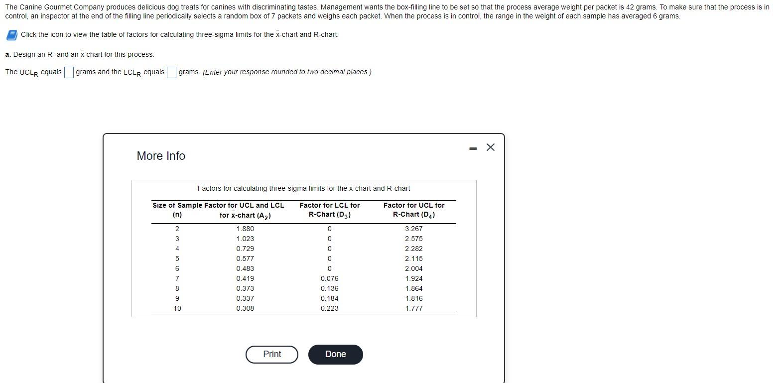 Also , UCLx equals ____ in grams and LCL x- _____