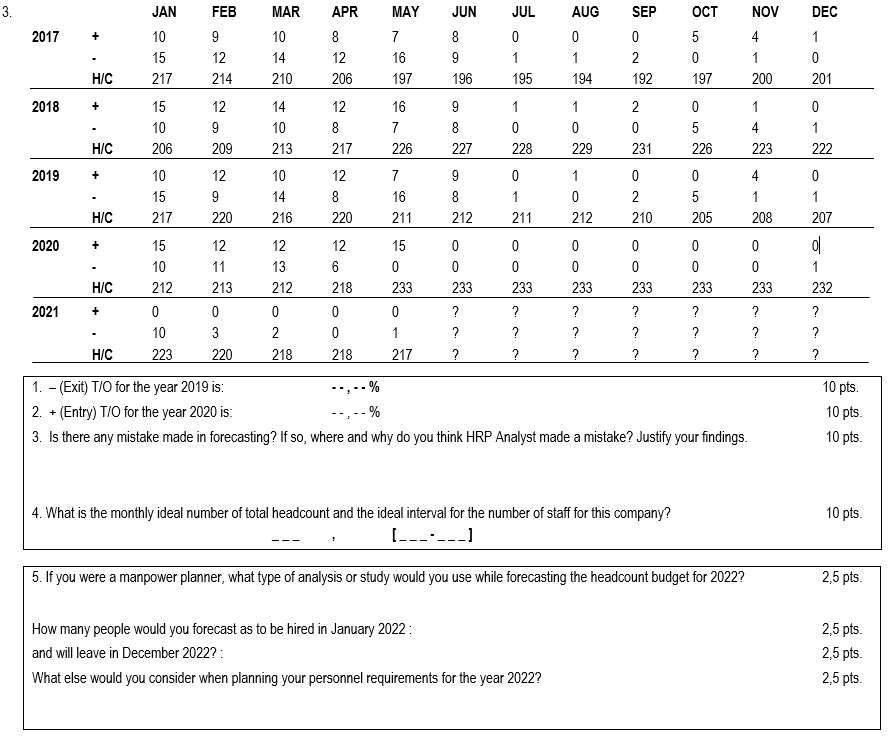 3. JAN MAR APR MAY AUG OCT DEC 2017 10 15 217 FEB