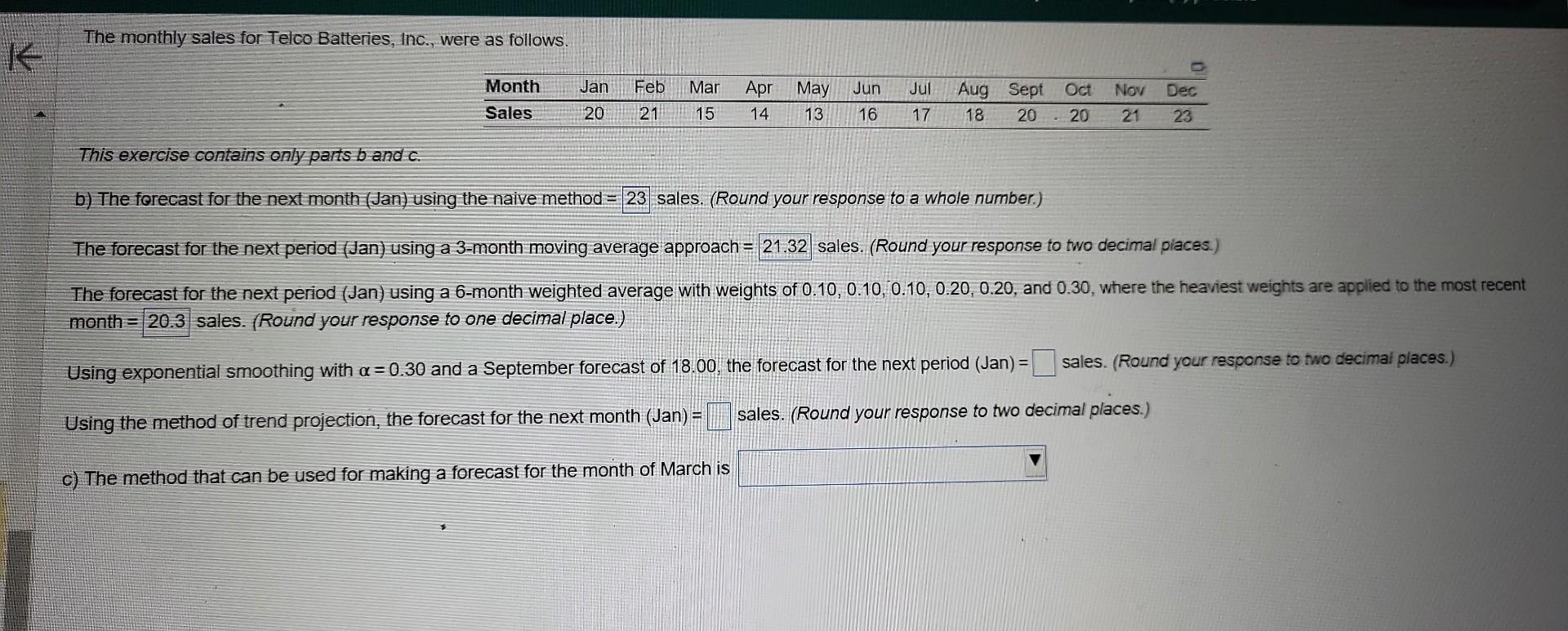 The monthly sales for Telco Batteries, Inc., were