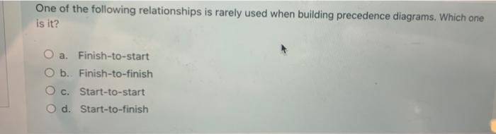 One of the following relationships is rarely used