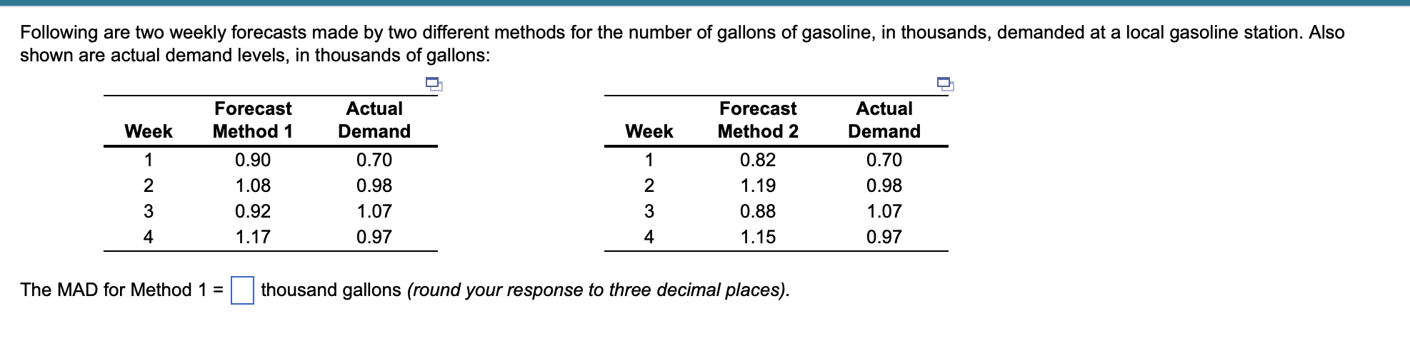 Following are two weekly forecasts made by two