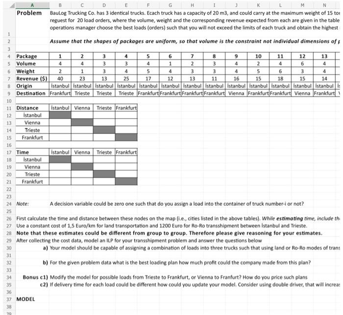 Basically, you are expected to model a