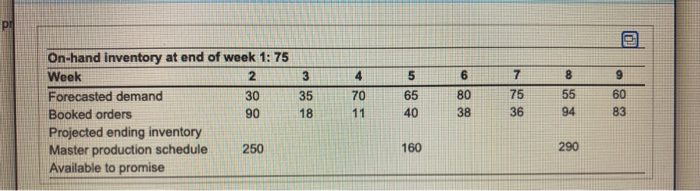 2 9 E Click the icon to view the master schedule