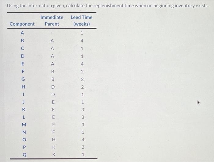Using the information given, calculate the