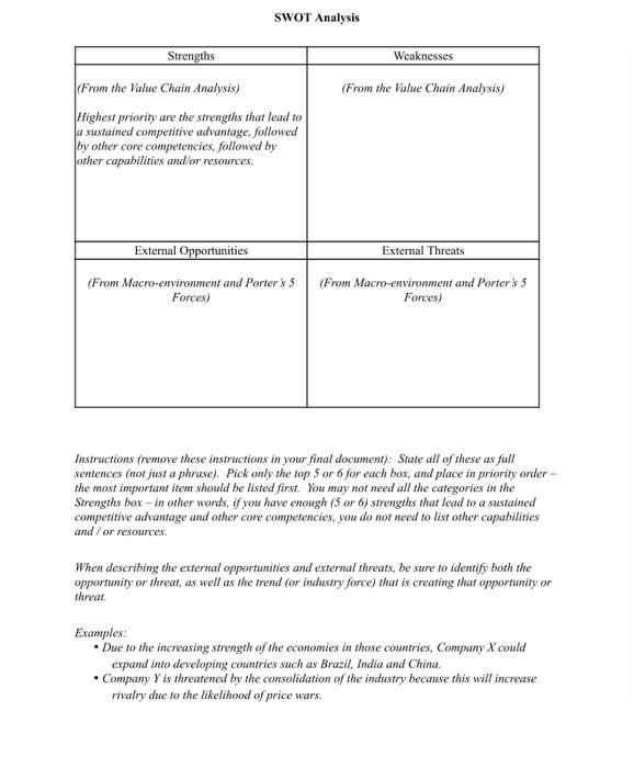 Read the case study and fill out the SWOT