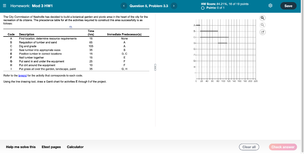 Homework: Mod 3 HW1 : 3 Question 5, Problem 3.3