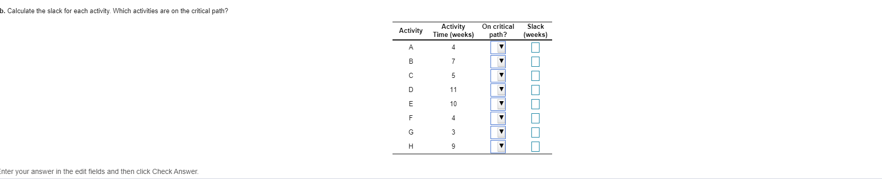 A project for improving a billing process has the