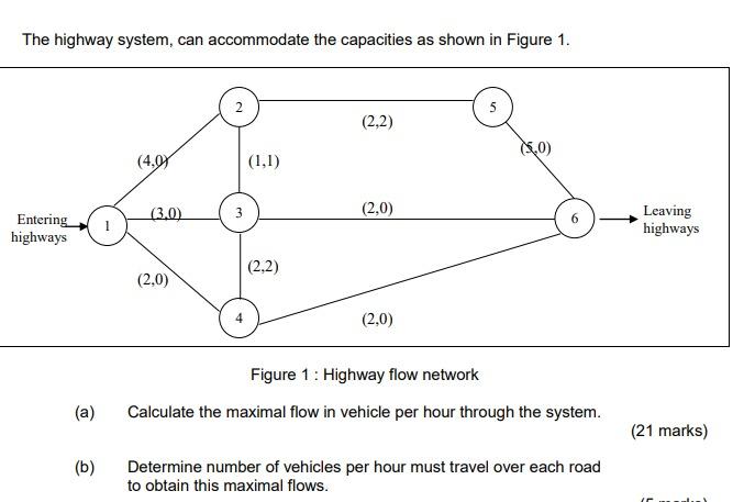 The highway system, can accommodate the
