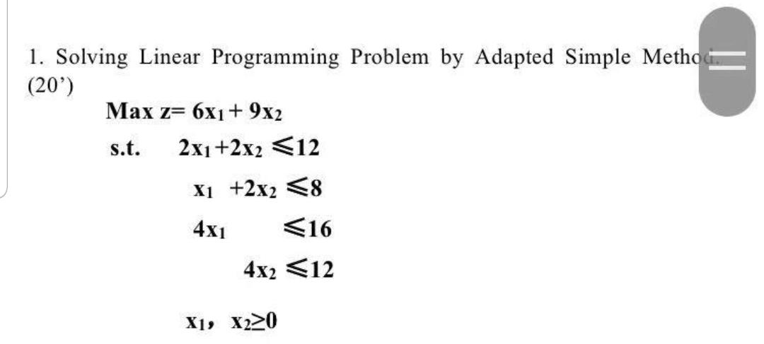 1. Solving Linear Programming Problem by Adapted