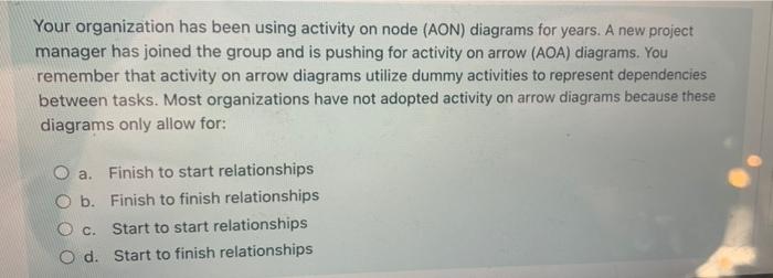 Your organization has been using activity on node