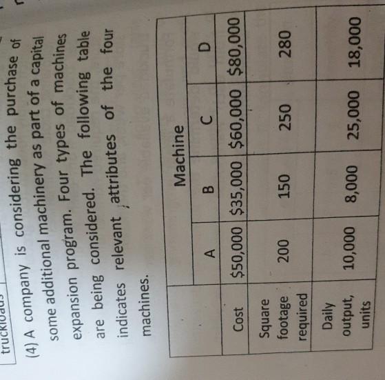 need equation ( 4 ) A company is considering the