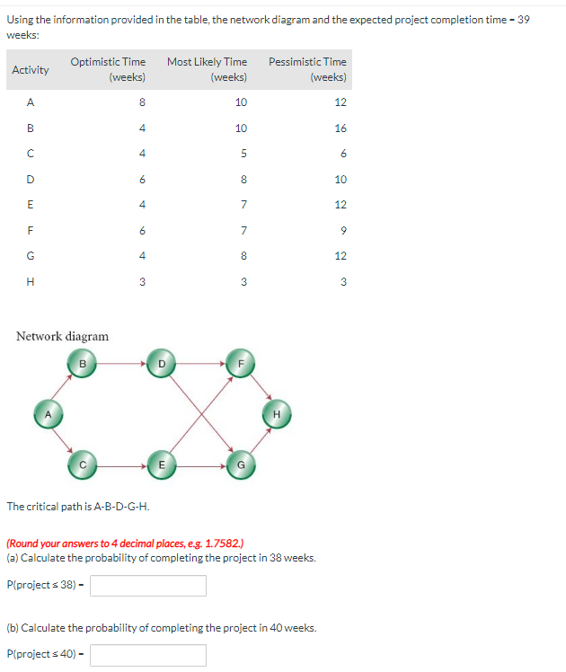 Using the information provided in the table, the
