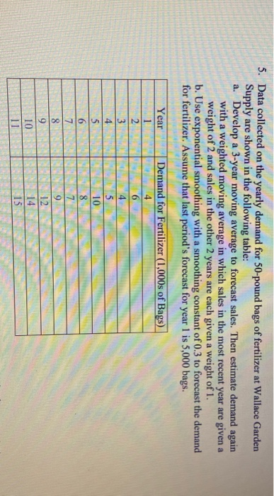 i need writen answer 5. Data collected on the