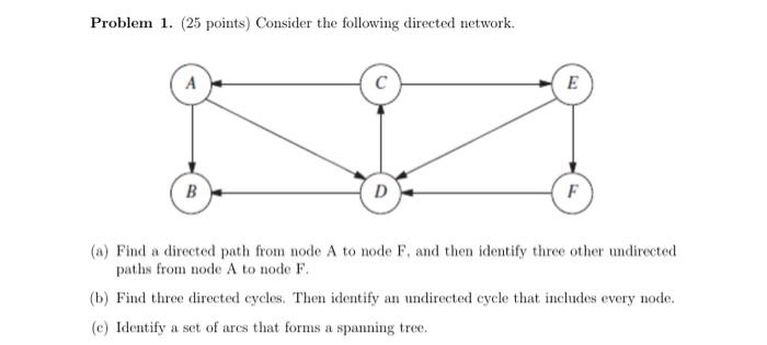 Problem 1. (25 points) Consider the following